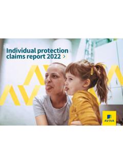 Individual protection claims report 2021 - Aviva