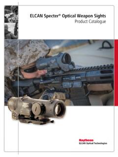 ELCAN Specter&#174; DR Dual Role Weapon Sight - Raytheon