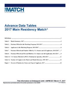 Advance Data Tables 2017 Main Residency Match