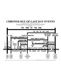 CHRONOLOGY OF LAST DAY EVENTS