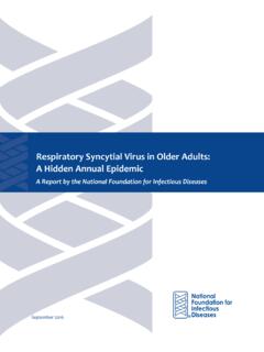 Respiratory Syncytial Virus in Older Adults: A Hidden ...