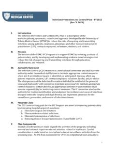 FY2022 Infection Prevention and Control Plan w IC Risk ...
