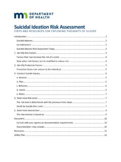 Suicidal Ideation Risk Assessment