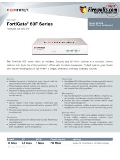 FortiGate 60F Series Data Sheet - Firewalls.com