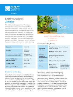 Energy Snapshot Jamaica - NREL