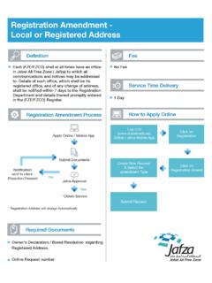 Registration Amendment - Local or Registered …