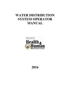WATER DISTRIBUTION SYSTEM OPERATOR MANUAL
