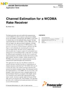 AN2253, Channel Estimation for a WCDMA Rake …