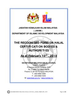 THE RECOGNISED FOREIGN HALAL CERTIFICATION …