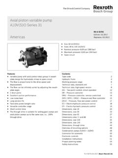 Axial piston variable pump A10V(S)O Series 31