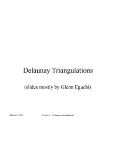 Delaunay Triangulations - MIT
