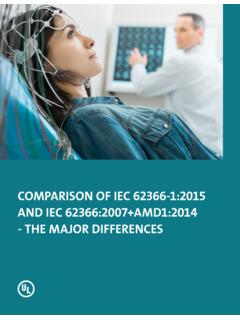 COMPARISON OF IEC 62366-1:2015 AND IEC 62366:2007 ... - UL