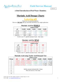Muriatic Acid Dosage Charts Lowering pH