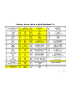 Mediacom Channel Listings for Digital Cable Ready TVs