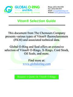 Viton&#174; Selection Guide - Global O-Ring and Seal