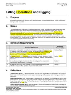 New Lifting Rigging Policy - BP