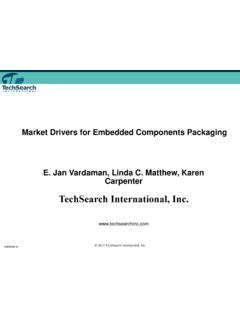 Market Drivers for Embedded Components …