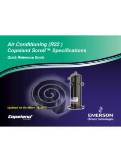 Air Conditioning (R22 ) - Refrigeration and Allied Traders