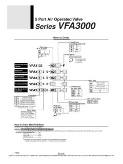 5 Port Air Operated Valve Series VFA3000 - Steven …