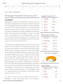 Chhattisgarh Population Census data 2011 Largest District ...