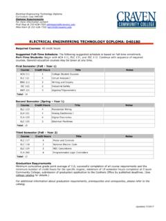 CCC Electrical Engineering Technology Diploma …