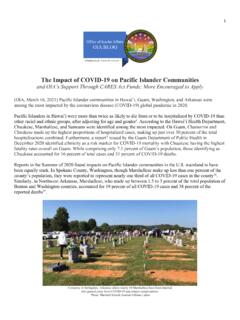 The Impact of COVID-19 on Pacific Islander Communities