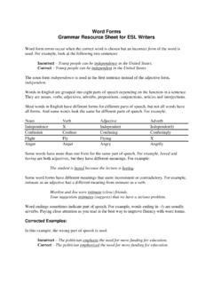Word Forms Grammar Resource Sheet for ESL Writers
