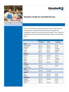 Valuation Guide for Goodwill Donors
