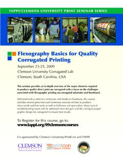 Flexography Basics for Quality Corrugated Printing
