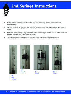 3mL Syringe Instructions - The Cat Practice