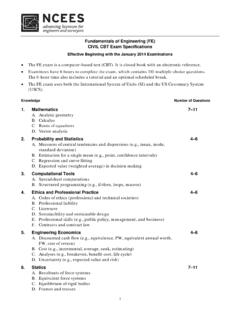 Fundamentals of Engineering (FE) CIVIL CBT Exam …
