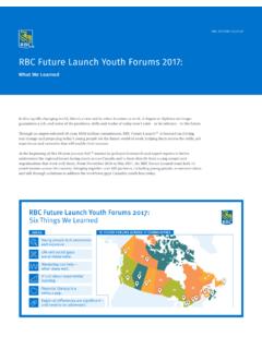 RBC Future Launch Youth Forums 2017