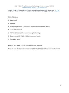 Additions/edits to Version 1.1 are shown in blue NIST SP ...
