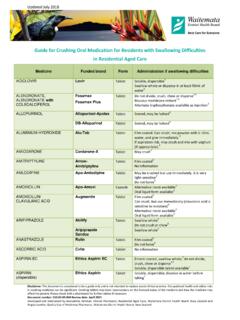 Crushing Guide For Oral Medication In Residents With ...
