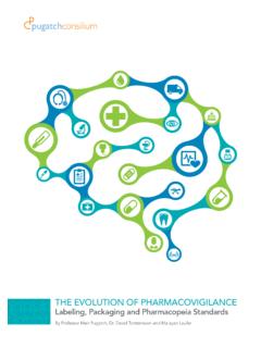 The evoluTion of Pharmacovigilance - Pugatch …