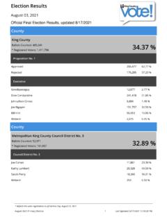 Official Final Election Results, updated 8/17/2021