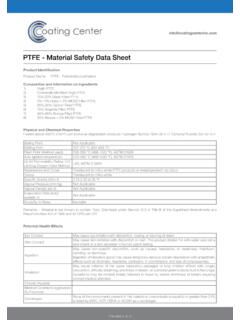 PTFE - Material Safety Data Sheet - Coating Center