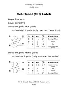 Set-Reset (SR) Latch