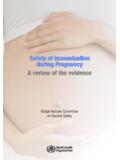 Safety of Immunization during Pregnancy A review …