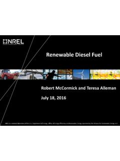 Renewable Diesel Fuel - Energy