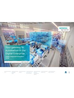 Your gateway to automation in the Digital Enterprise