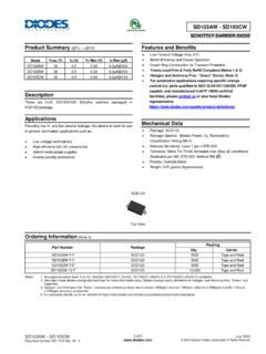 SD103AW - SD103CW - Diodes Incorporated