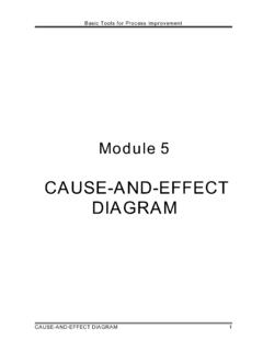 CAUSE-AND-EFFECT DIAGRAM