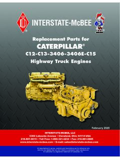 Replacement Parts for CATERPILLAR - interstate-mcbee.com