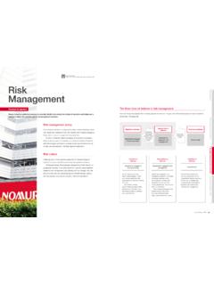 Risk Management Risk Management - Nomura …