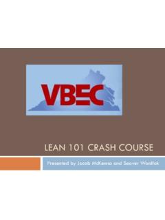 Lean 101 Crash Course - VBEC