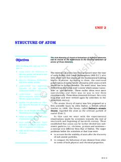 STRUCTURE OF ATOM - NCERT
