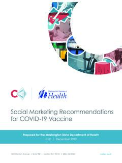 Social Marketing Recommendations for COVID-19 Vaccine