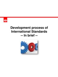 Development process of International Standards -- In brief