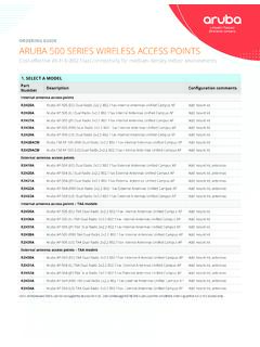 Aruba 500 Series Wireless Access Points Ordering Guide